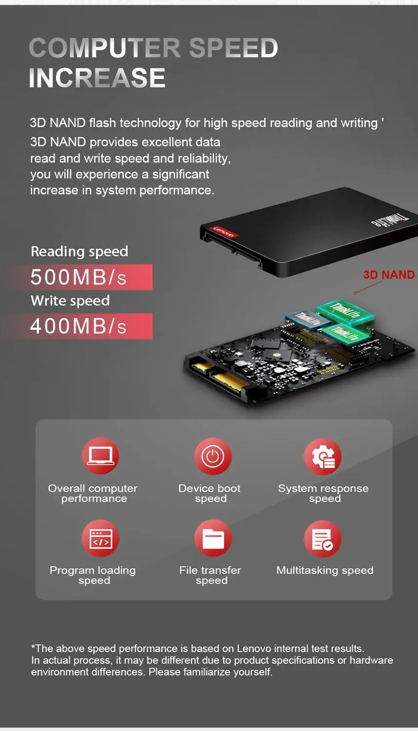 Lenovo thinklife SSD 128 ГБ 2 5 &quotSATA3 Phison/SMI контроллер 3D NAND flash 256 512 120 240 480 Гб для ноутбука