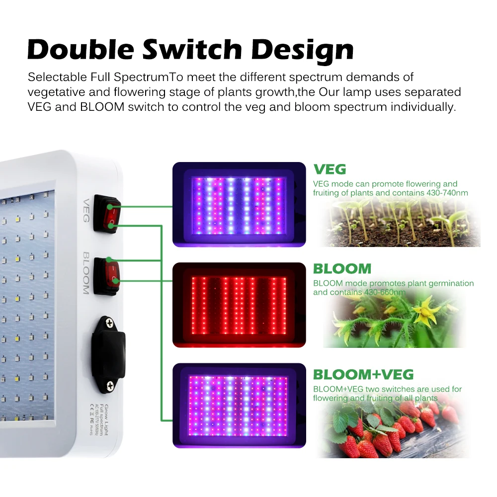 LED Grow Light Full Spectrum 2000W 3000W Plant Lamp with Veg and Bloom Double Switch Phytolamp for Indoor Plants Greenhouse | Лампы и