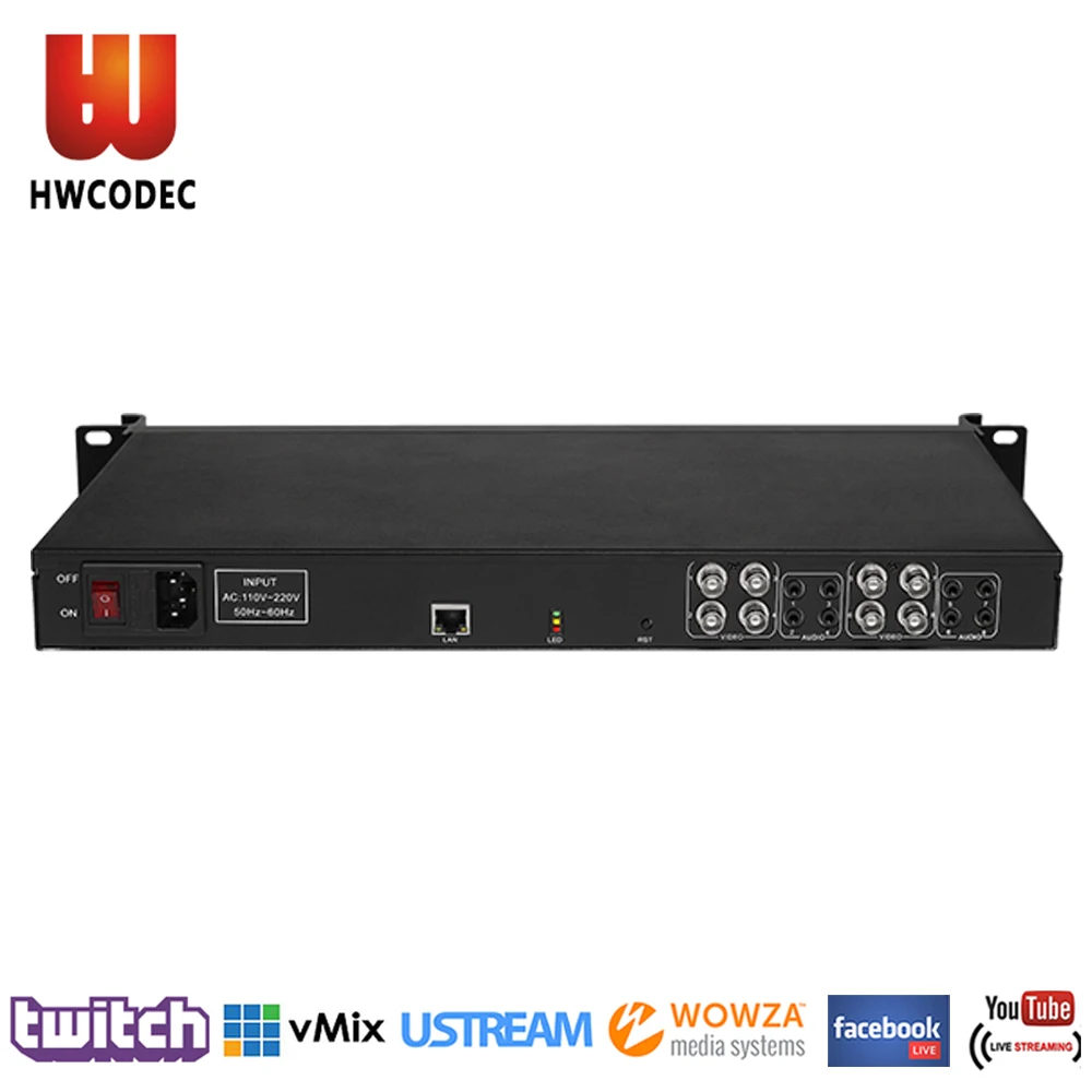 HWCODEC H3408B H.264 кодер 8-канальный сетевой видеорегистратор CVBS видео кодировщик 8 в 1