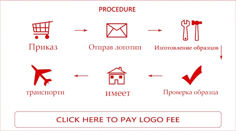 Металлический флеш-накопитель 3,0, 32 ГБ, 128 ГБ, 16 ГБ, 8 ГБ, 4 Гб, высокоскоростной Usb флеш-накопитель, 64 ГБ, Usb диск памяти, бесплатный логотип и
