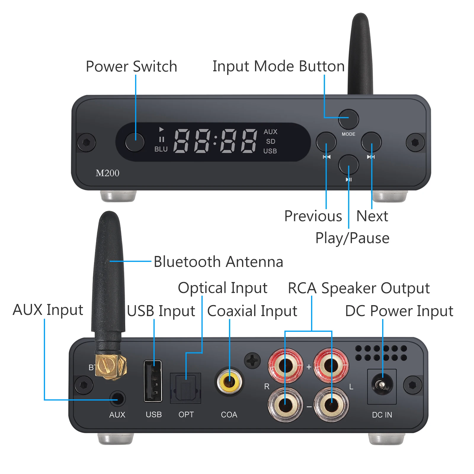 LiNKFOR 192kHz Bluetooth-compatible Audio Amplifier 100W+100W Remote Control Support Optical Coaxial USB to Analog DAC Converter |