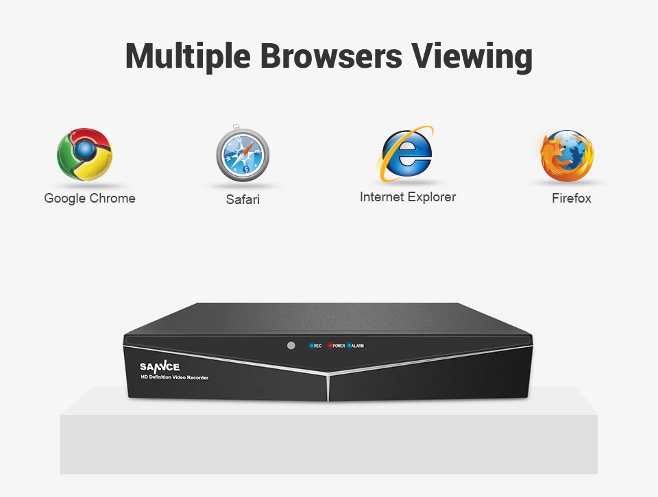 SANNCE HD 4CH 1080P CCTV Система HDMI AHD DVR 4 шт 2 м ИК наружная камера безопасности ночного видения комплект видеонаблюдения
