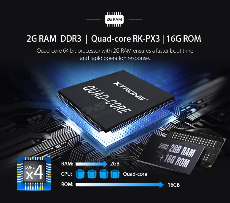 Автомобильный мультимедийный плеер XTRONS 8 дюймов один Din Android 7 1 навигация GPS HDMI