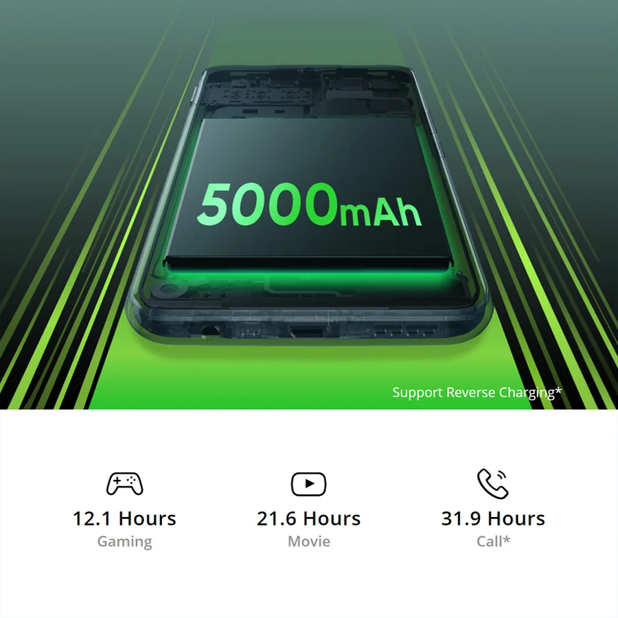 Realme C11 RMX2185 6 5 ''в виде капли воды Global 2 Гб оперативной памяти 32 встроенной