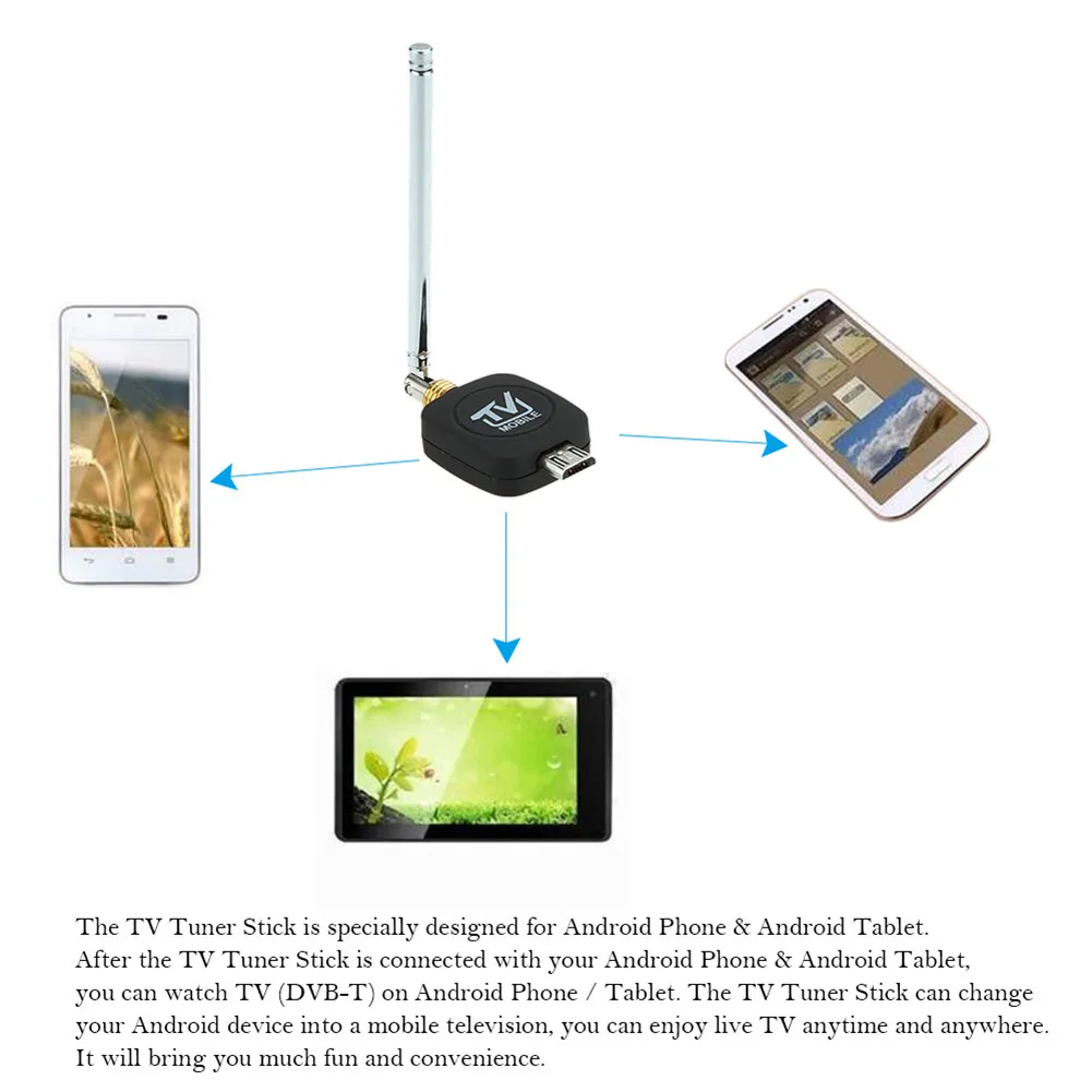 

Receiver Tuner Mini Black Antenna HDTV Mini DVB-T Satellite TV For Android Tablet Smartphone Home Audio Video Equipment