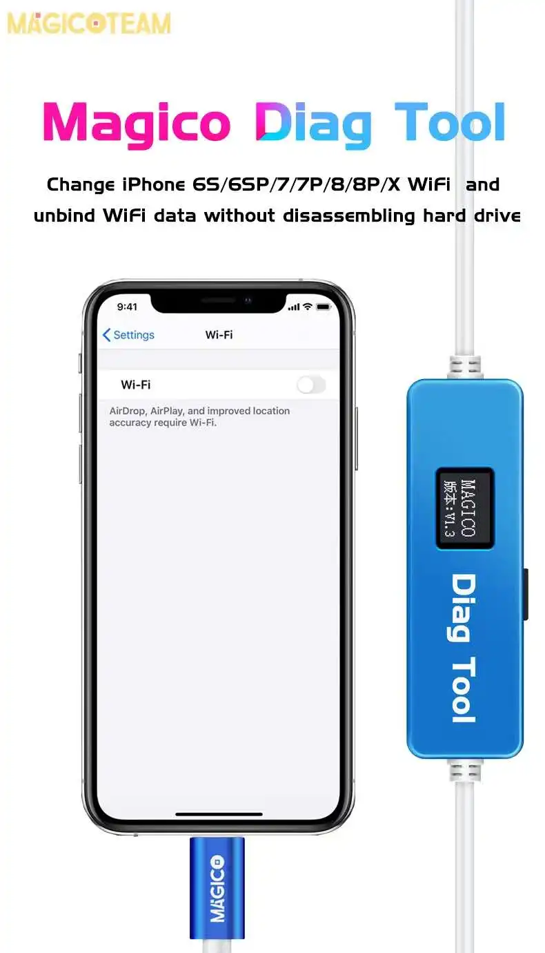 Инструмент Magico Diag DFU для iphone ipad переход в фиолетовый Режим экрана распаковка Wi Fi