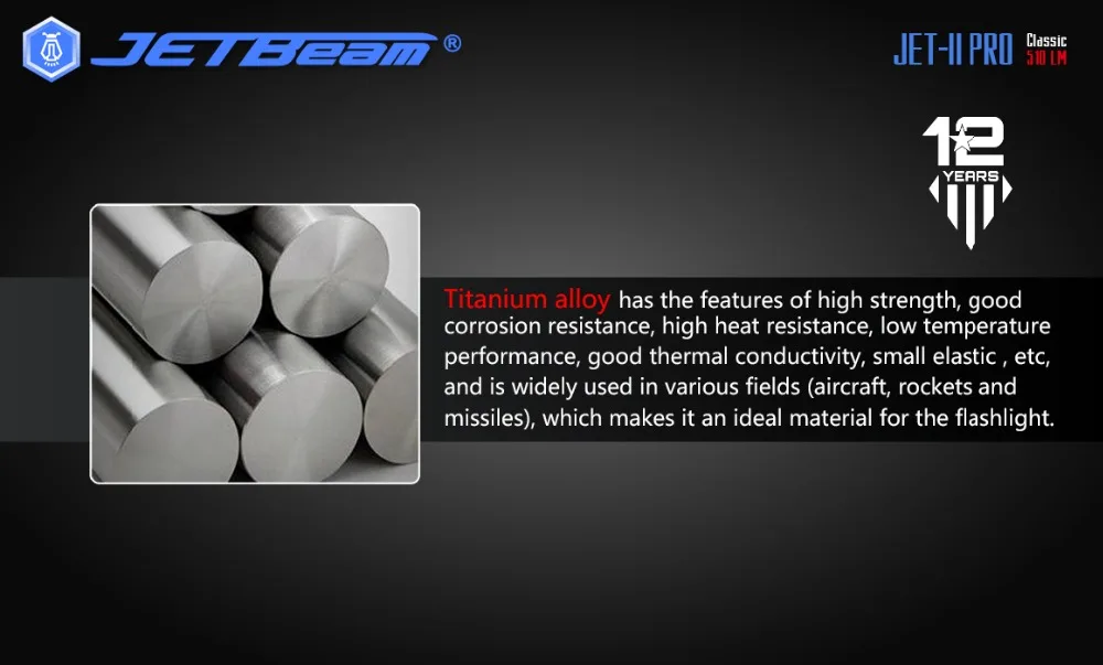 JETBeam II PRO titanium Meta Мини светодиодный фонарик 510 лм Cree XP-L HI тактические фонари для выживания