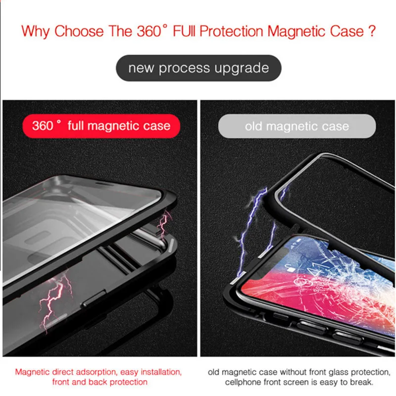 

Magnetic Adsorption Case For Vivo IQOO 3 X50 Pro Y50 Y30 Case Flip Double Tempered Glass Coque For Vivo S6 X30 Y 50 Cases Bumper