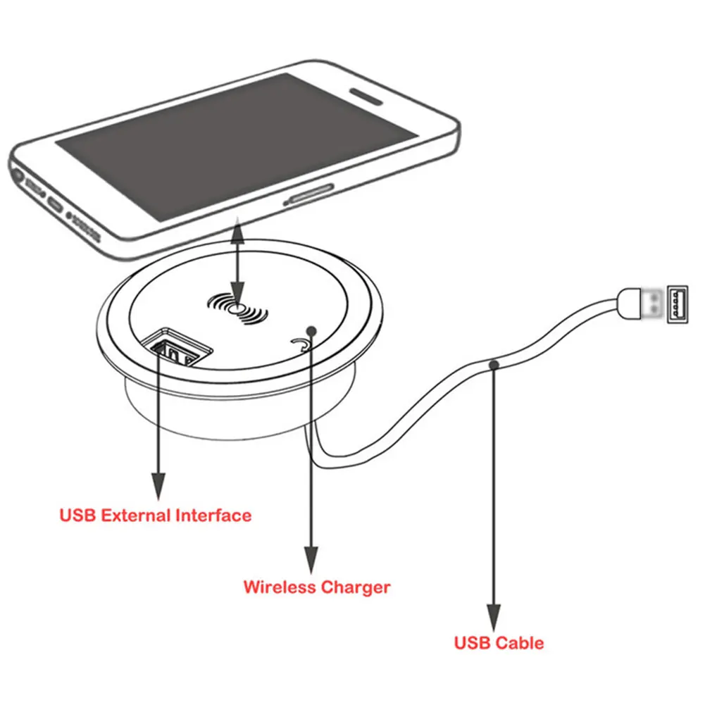 

10W Fast Charger Desktop Embedded Wireless Charger Station USB Phone Charger For IPhone X Xs MAX XR 8 Plus Samsung S8 S9 Plus