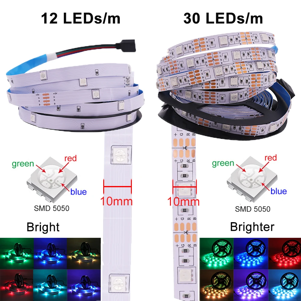 Светодиодная ленсветильник RGB 5050 с питанием от USB водонепроницаемая гибкая лента