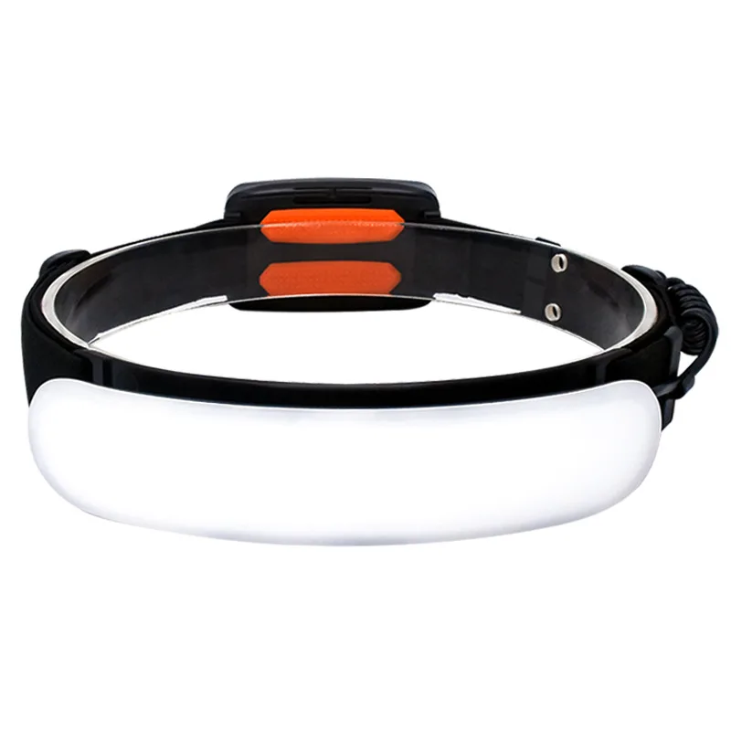 Portable Headlight Large Floodlight COB 31 LED Flash light Built-in Battery USB Rechargeable Fishing Light | Лампы и освещение