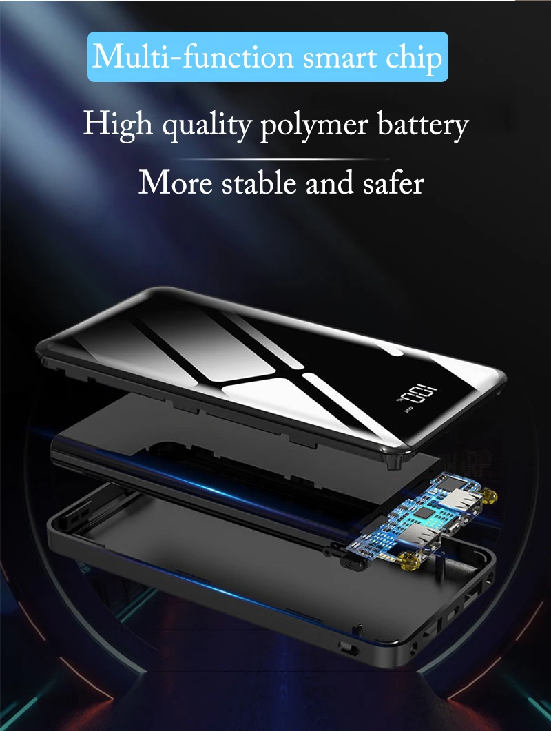 Ultra-thin Power bank 20000mAhPortable Charging 20000 mAh USB PoverBank External Battery Charger For Xiaomi Mi 9 8 iPhone