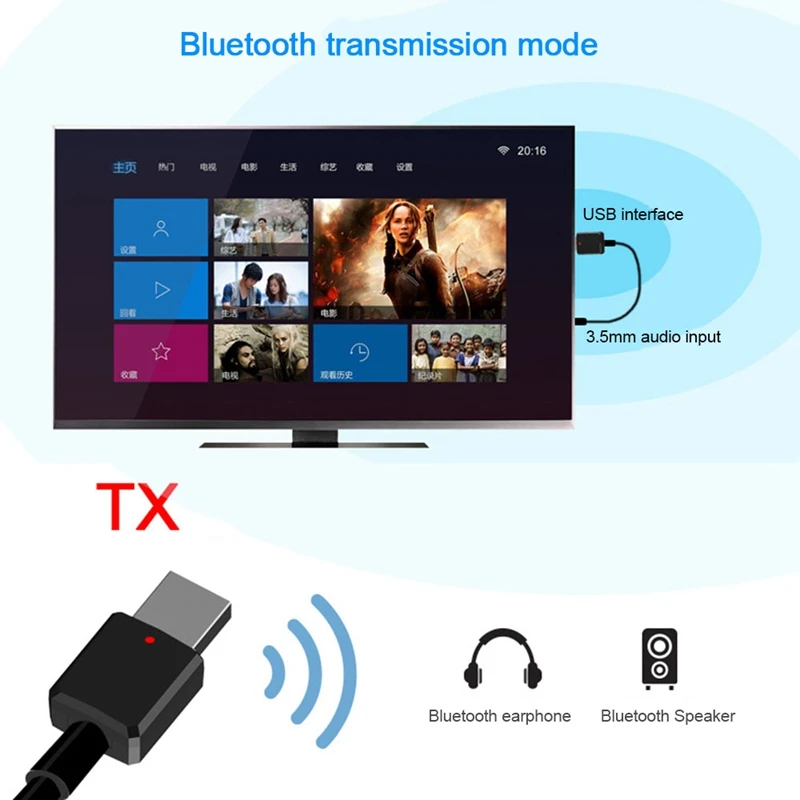 Портативный мини-передатчик 2 в 1 Bluetooth 5 0 3 мм Aux Usb беспроводной стерео аудио