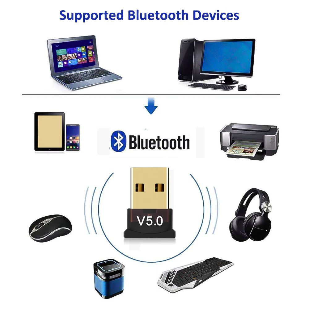 KEBIDU Bluetooth 5 0 аудио приемник передатчик для компьютера ключ музыкальный