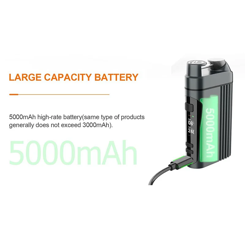 Вапорайзер для сухих трав пожилых людей батарея большой емкости 5000 мАч