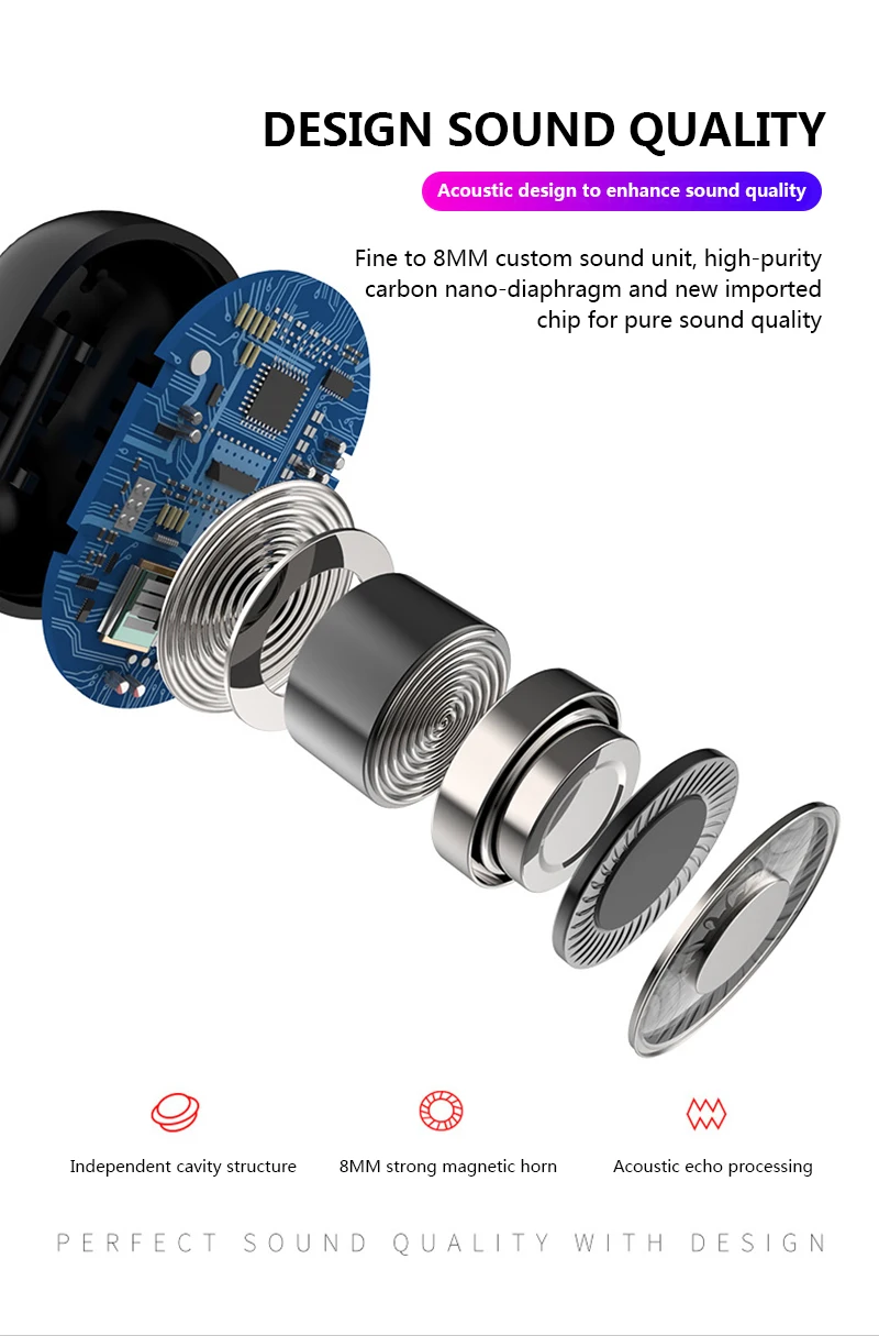 3500 мАч bluetooth беспроводные наушники TWS V5.0 наушники Светодиодный дисплей питания CVC8.0 DSP шумоподавление Спортивная беспроводная гарнитура