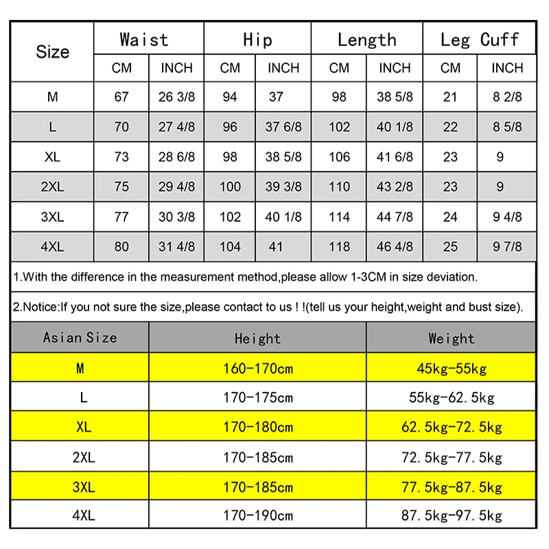 

2021 Trendy Sweatpants Men Loose Trousers Autumn Sport Comfortable Fashion Jogging Pants Brand High Quality Men 's Pants