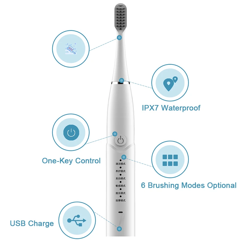 Перезаряжаемая через USB Автоматическая электрическая зубная щетка умное время