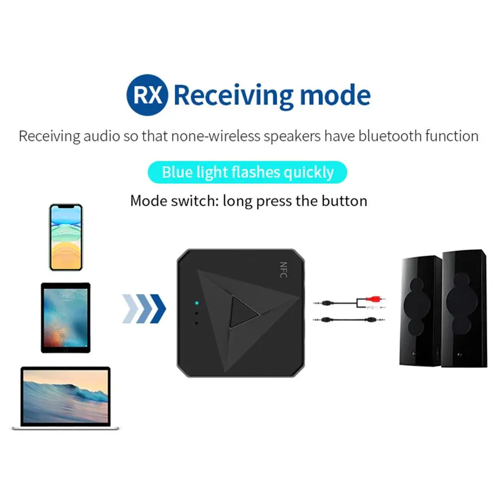 Bluetooth 5 0 RCA аудио приемник беспроводной передатчик низкая задержка адаптер для ТВ