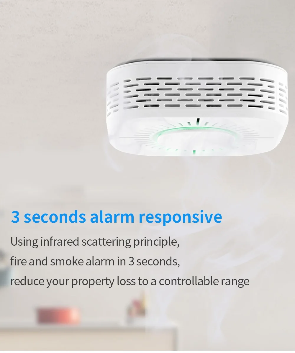 EWeLink 433 МГц RF датчик дыма беспроводной пожарной сигнализации работа с SONOFF мост