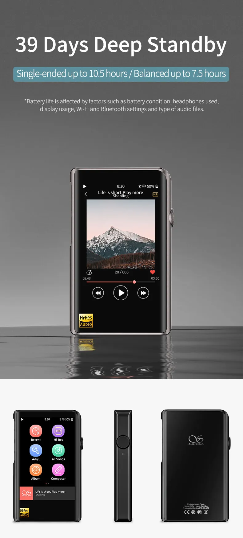 Shanling M2X AK4490EN DSD256 32 бит/384 кГц Bluetooth Hi-Res портативный музыкальный плеер сбалансированный