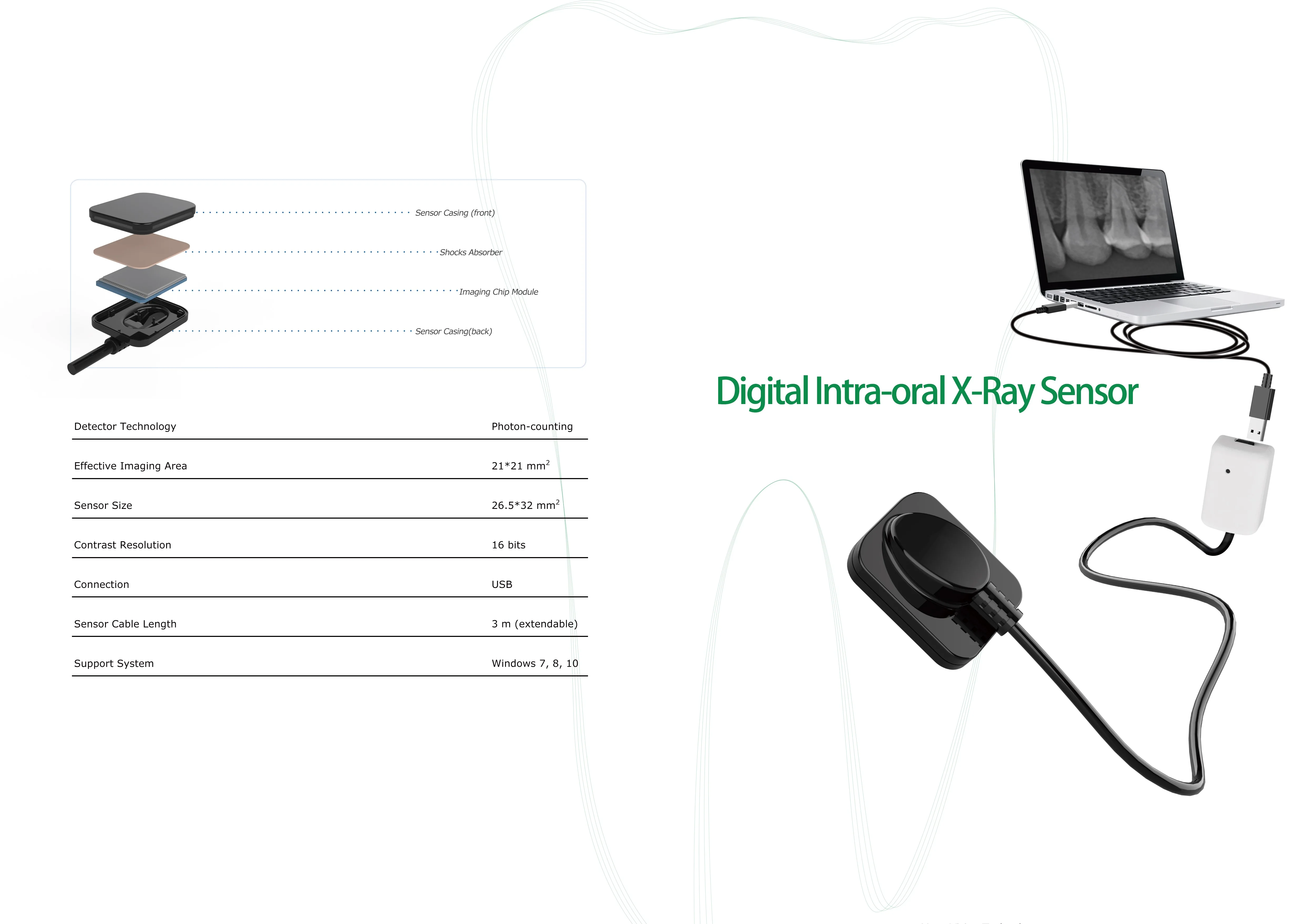 Стоматологический рентгеновский датчик стоматологический RVG система