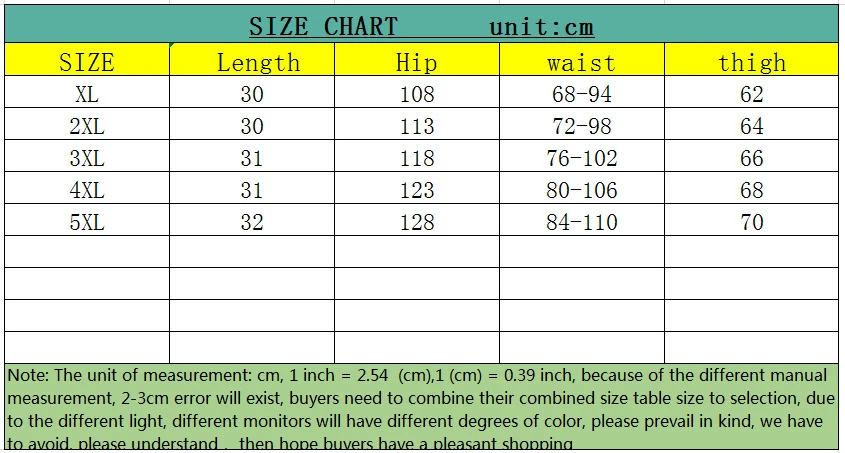 

2020 Summer Vintage Ripped Holes Denim Shorts Women Casual High Waist Short Pants Distressed Jeans Short Feminino Plus Size 5XL