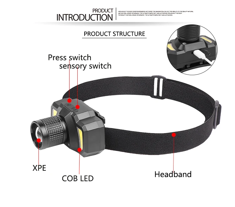 Светодиодный налобный фонарь перезаряжаемые фары 6 режимов супер яркий