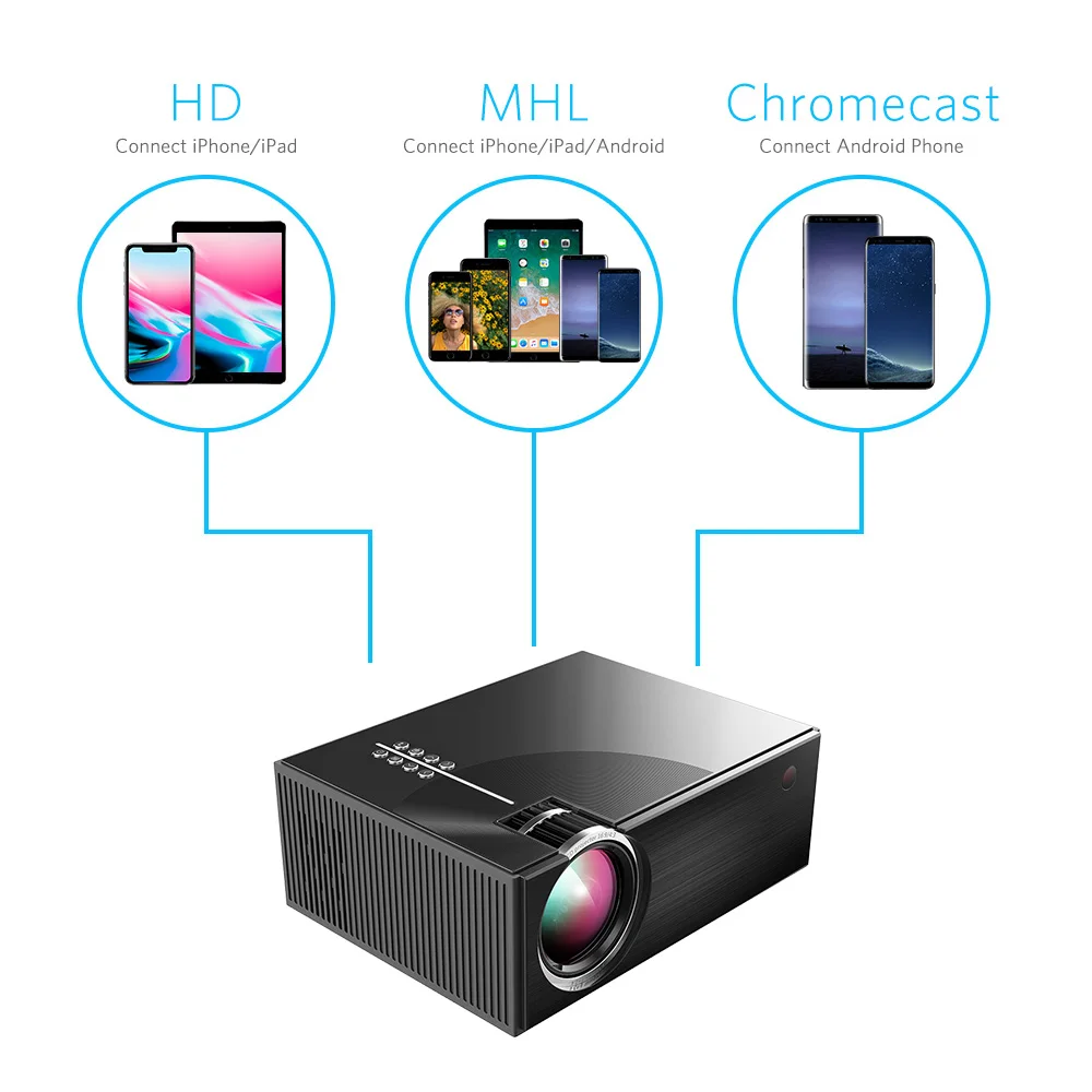 Портативный ЖК проектор Full HD светодиодный может синхронизировать экран