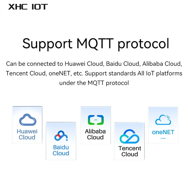 Модем RS485/RS232/RS422 UART в Ehernet беспроводной последовательный серверный DNS MQTT порты TCP UDP