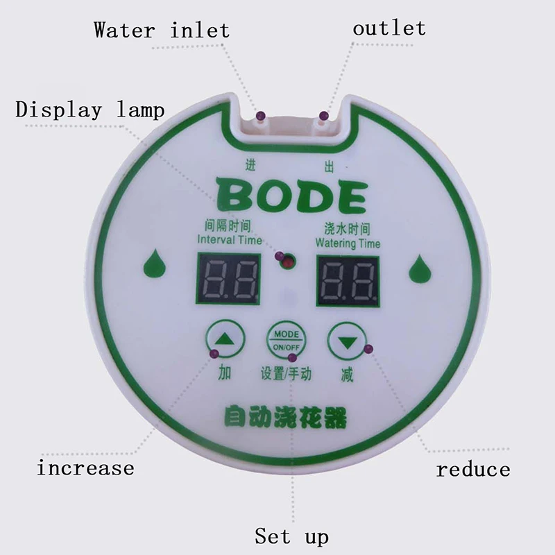 Интеллектуальная автоматическая система капельного орошения контроллер насоса