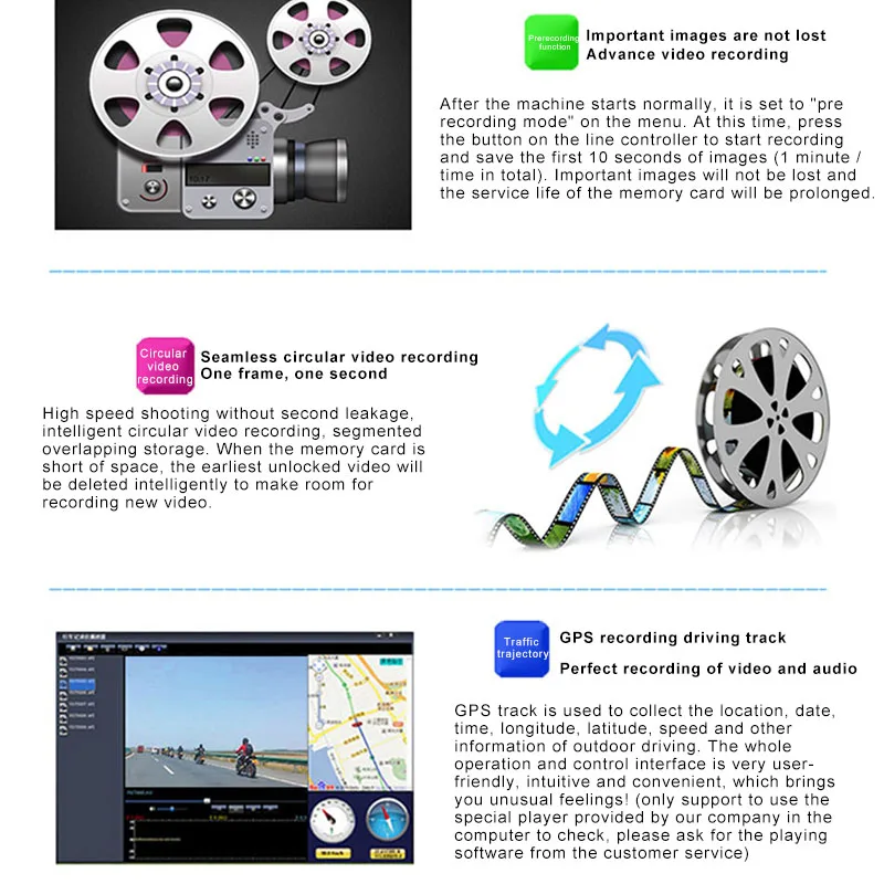 Мотоциклетная камера Dash Cam передняя задняя двойная линза электронный рекордер