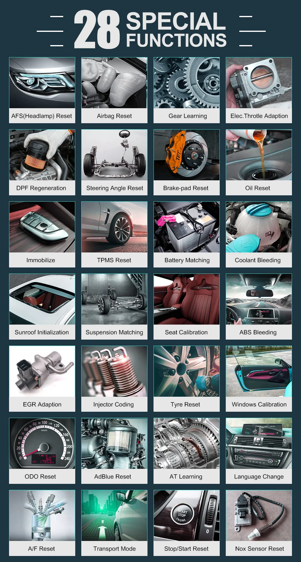 Полный диагностический сканер Thinkcar Thinkmax OBD2 с 16 функциями сброса бесплатное
