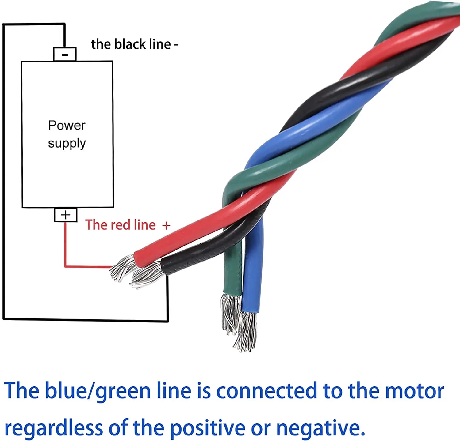 Контроллер скорости двигателя постоянного тока Brush DC 9V 12V 24V 36V 48V 60V генератор