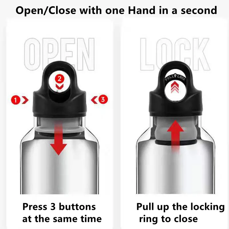 Термос из нержавеющей стали RevoMax 304 кофейная кружка многоцветная Изолированная