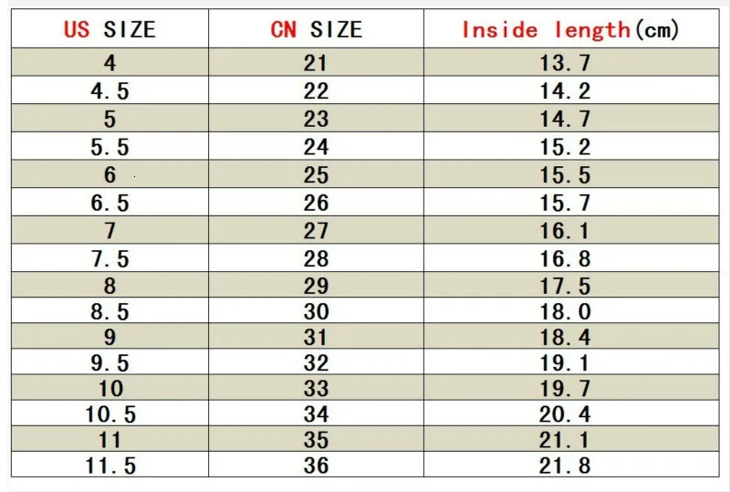 Новинка осени 2019 От 3 до 8 лет обувь для мальчиков детская повседневная маленькие