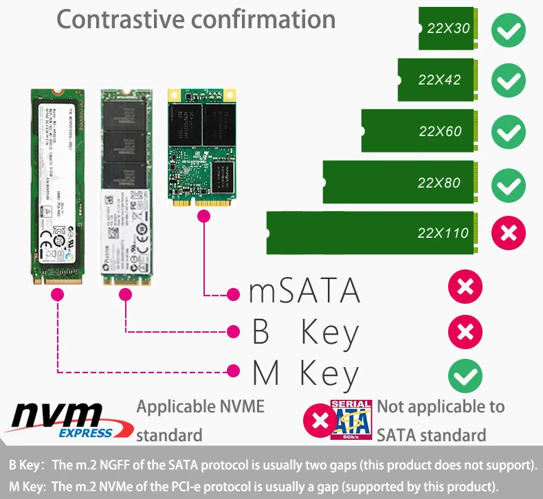M2.PCIe SSD адаптер M.2 SSD NVME PCIe M.2 к PCIe M2 к PCI e NVME конвертер NVME/M2 M ключ 2230-2280 PCI express x4 x8 x16 карта