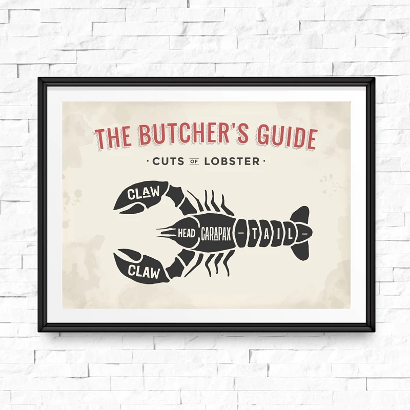 The Butcher's Guide Posters and Prints Crab Lobster Butcher Diagram Kitchen Wall Art Canvas Painting Restaurant Decor | Дом и сад