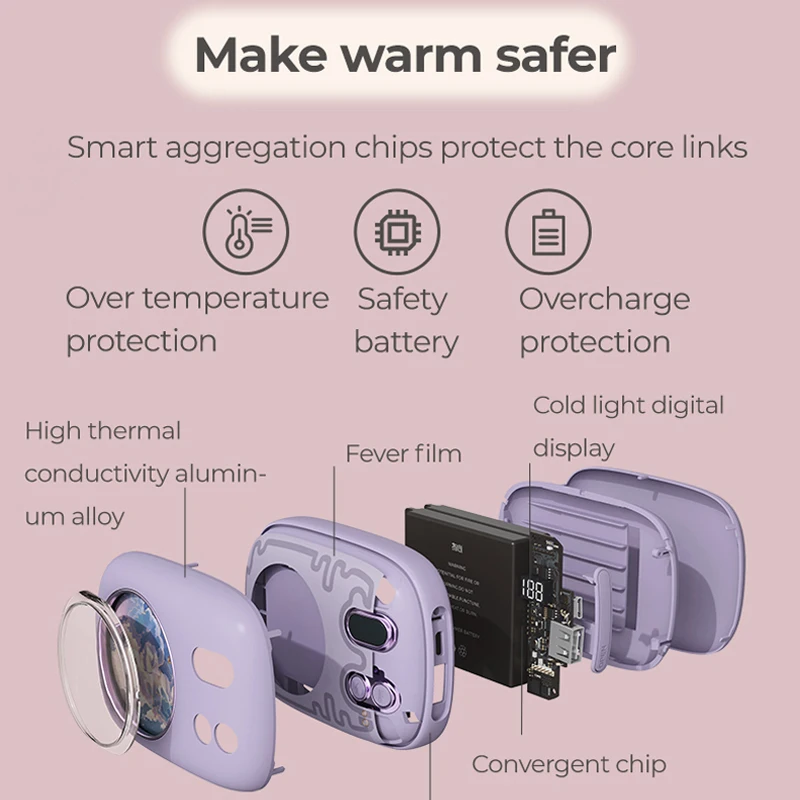 

Xiaomi Hand Warmer Power Bank 10000mah with LED Digital Display 52 Heating Time about 30 hours