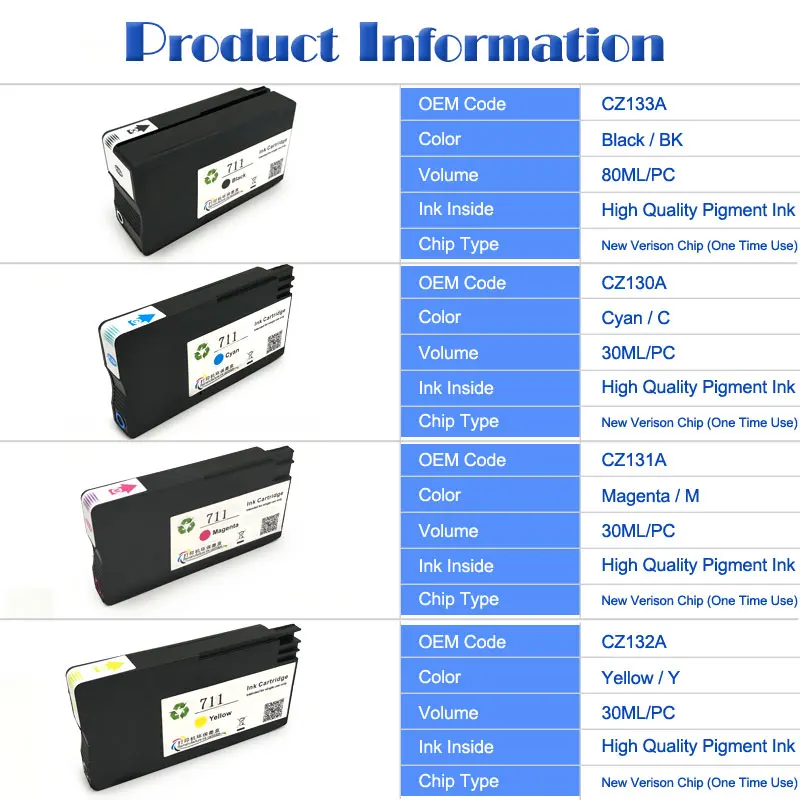 Третий вечерние 711 Repalcement картридж для HP 711XL совместимый officejet T120 T520 T525 принтера |