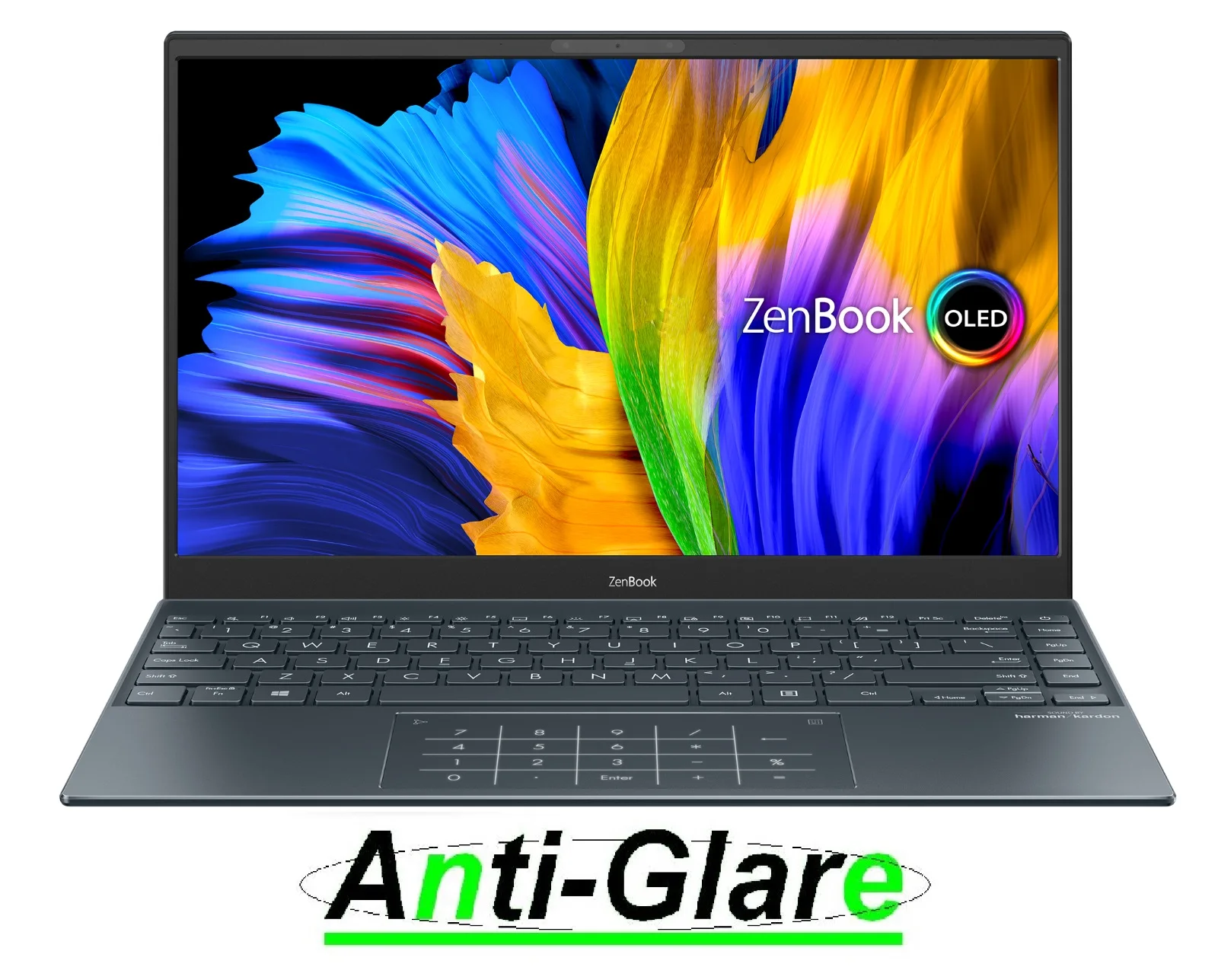 

2PCS Anti-Glare Screen Protector Guard Cover Filter for 13.3" Asus ZenBook 13 UX325 Thin&Light Laptop