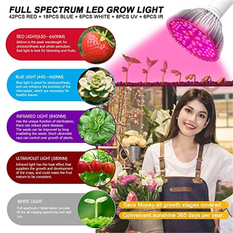 Светодиодсветильник фитолампа полного спектра для выращивания растений 30 Вт 50 80