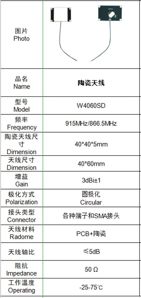 Двойная подача RHCP 3dBi керамическая UHF RFID антенна RF пассивная круговая ISO18000 6C 865 868