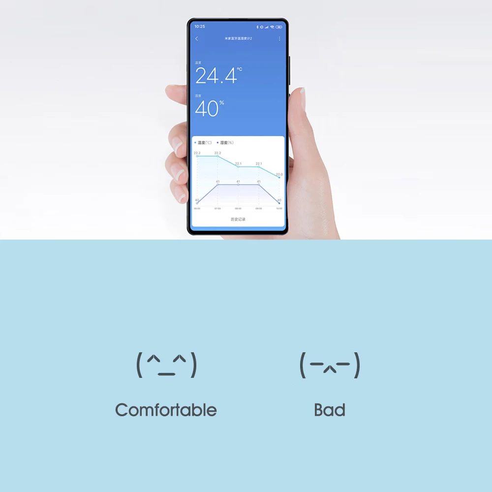 Xiaomi Mijia Bluetooth термометр гигрометр 2 беспроводной умный электрический цифровой