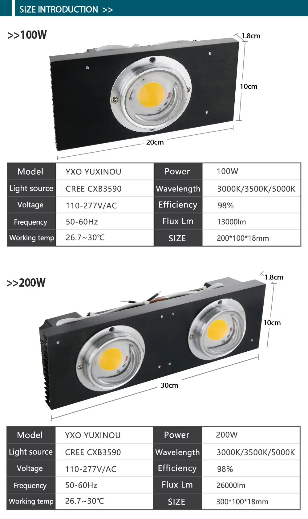 100 Вт 200 Вт CREE CXB3590 COB светодиодный светильник для выращивания 120 Вт LM301B Квантовая доска светодиодный светильник для выращивания комнатных тентов теплиц гидропоники