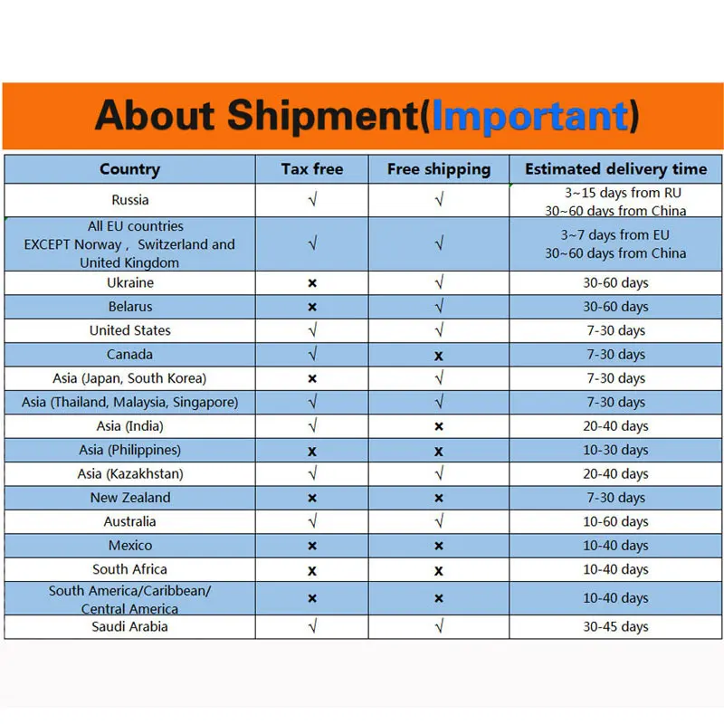 Набор для электрического велосипеда Bafang 48 В 750 Вт фэтбайк комплект RM G060