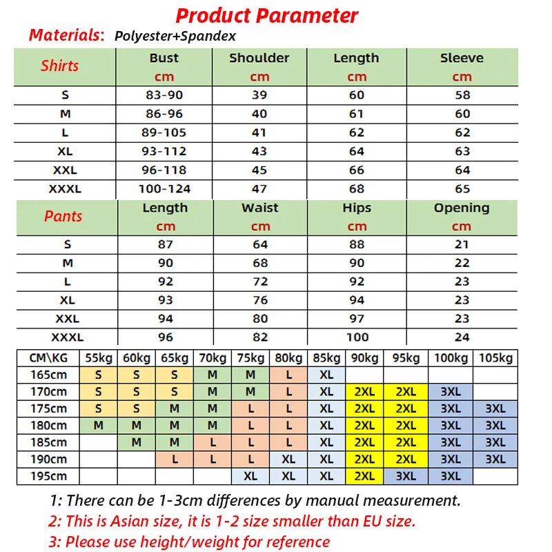 Камуфляжный Быстросохнущий компрессионный комплект из 2 предметов для бега