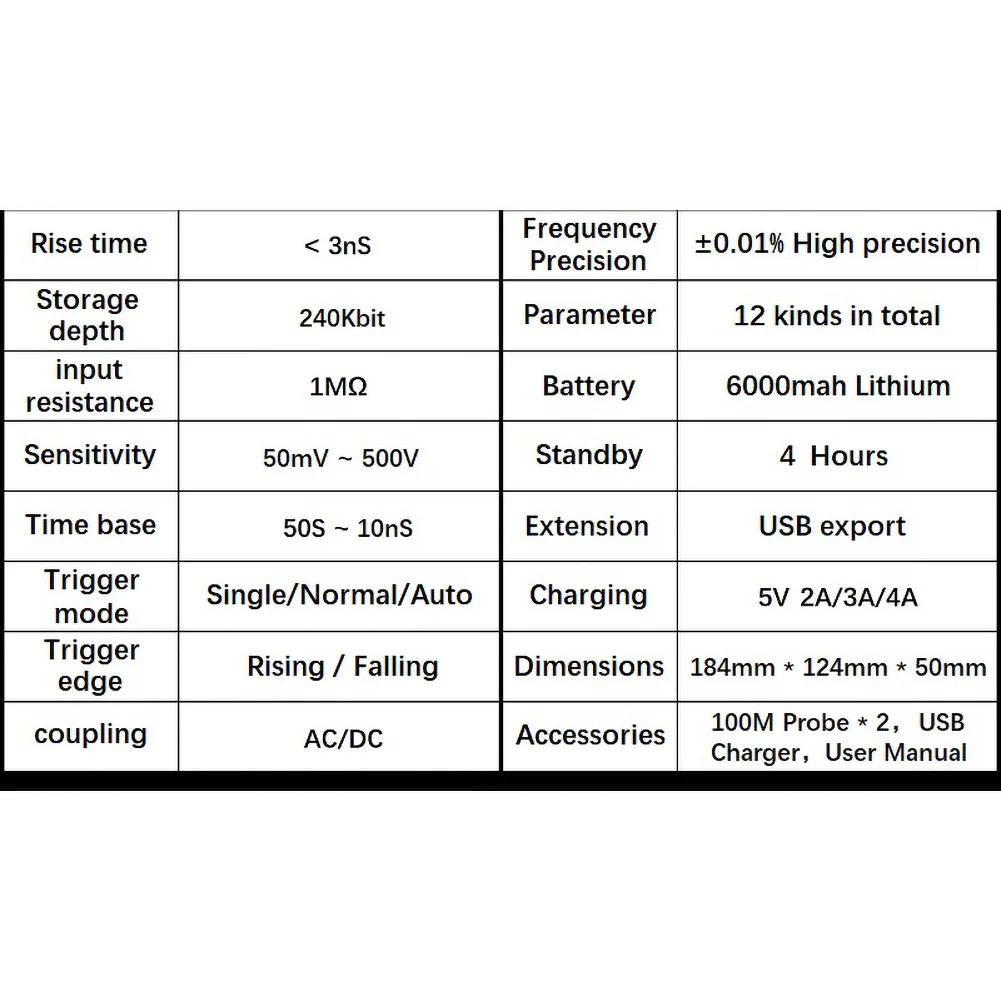FNIRSI 1013D цифровой планшетный осциллограф двухканальный 2CH 100M полоса пропускания 1GS