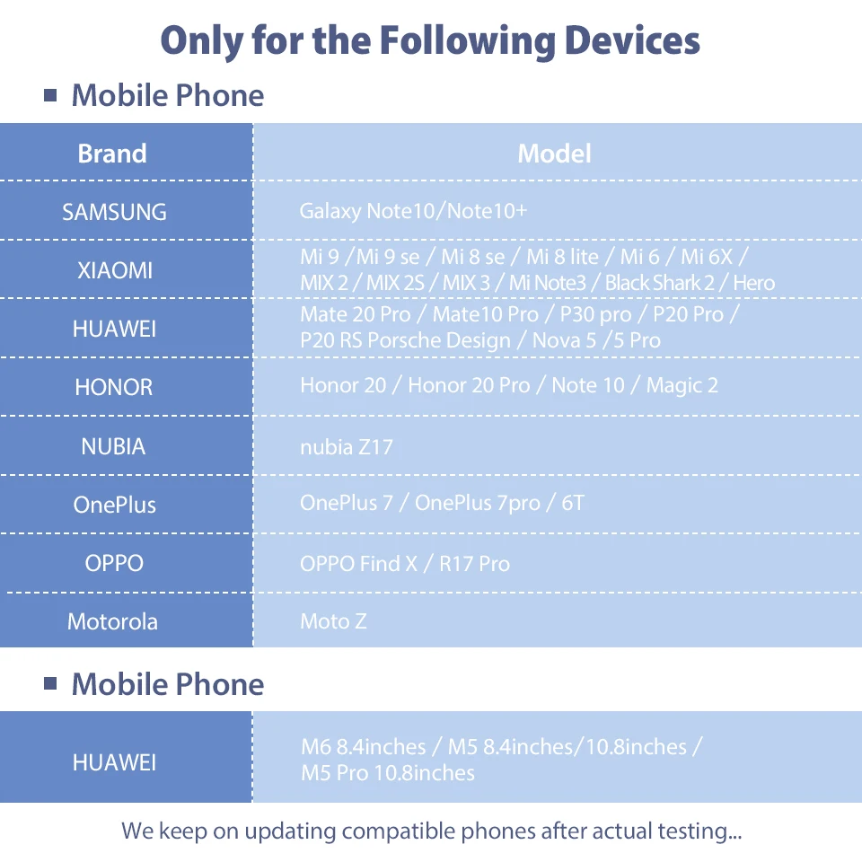 Кабель адаптер для наушников с разъемом USB Type C на 3 5 мм|Переходники и адаптеры| |
