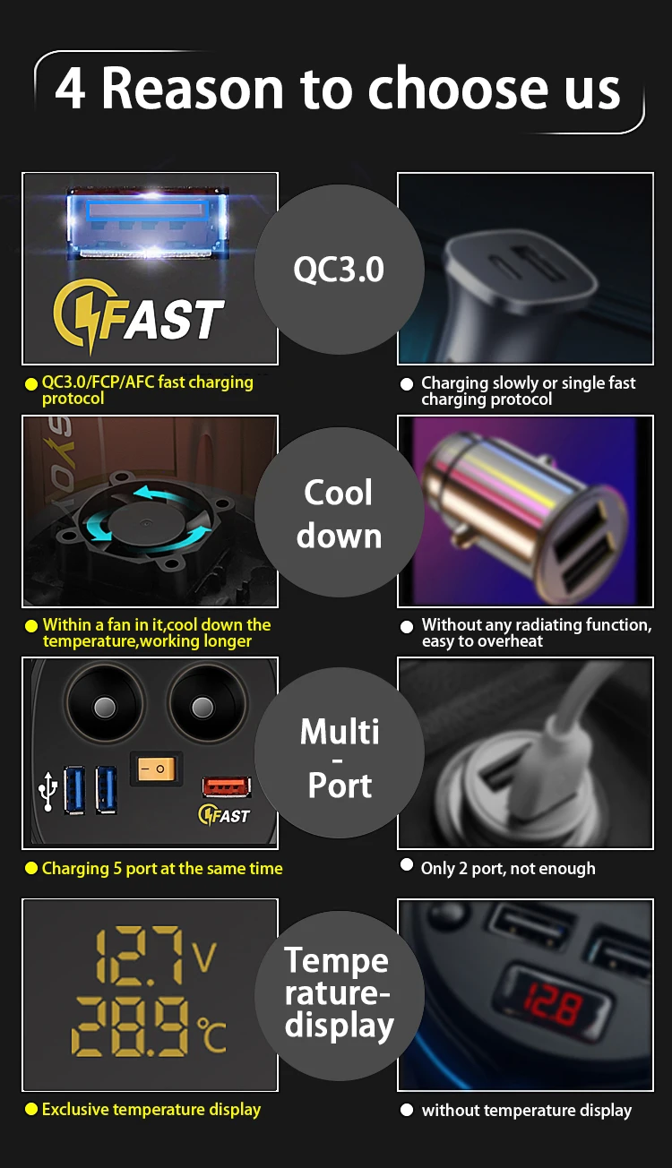 Зарядное устройство USB для автомобильного прикуривателя 5 В 4 2 А 12 24 светодиодный